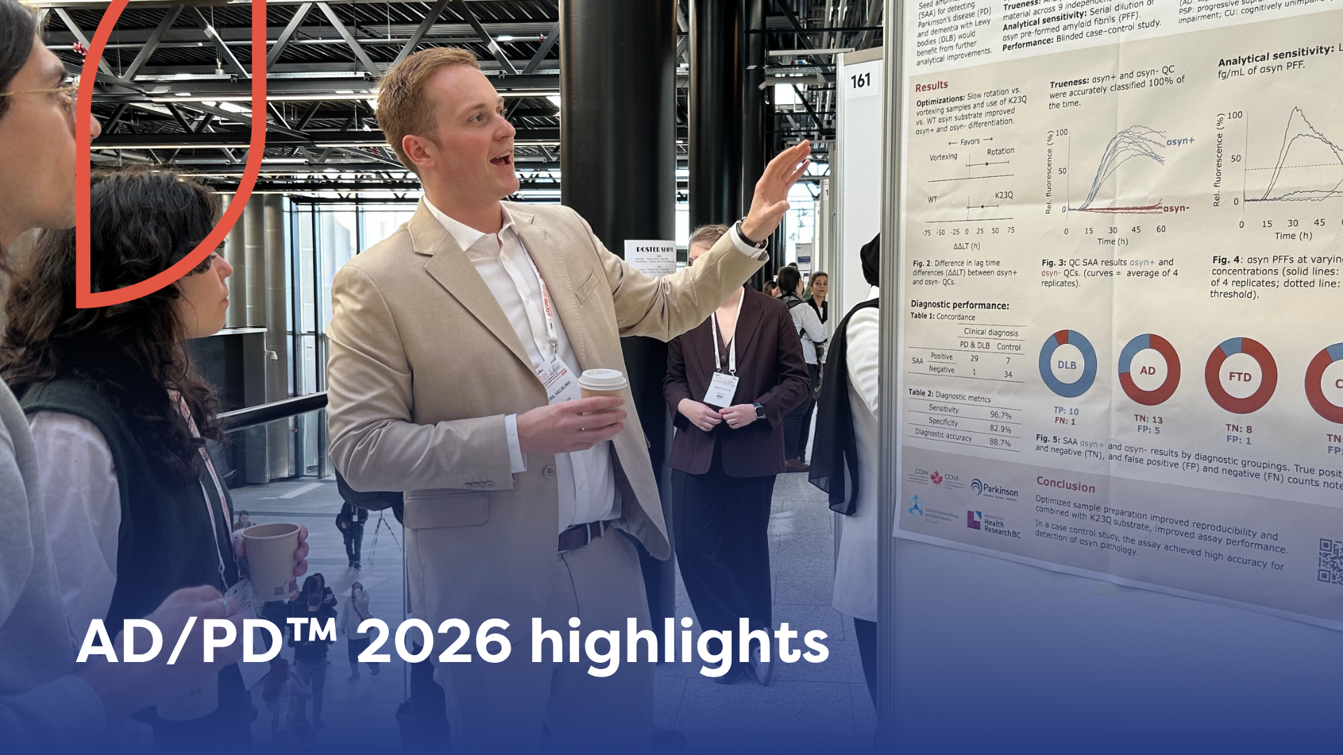 AD/PD™ 2026 highlights